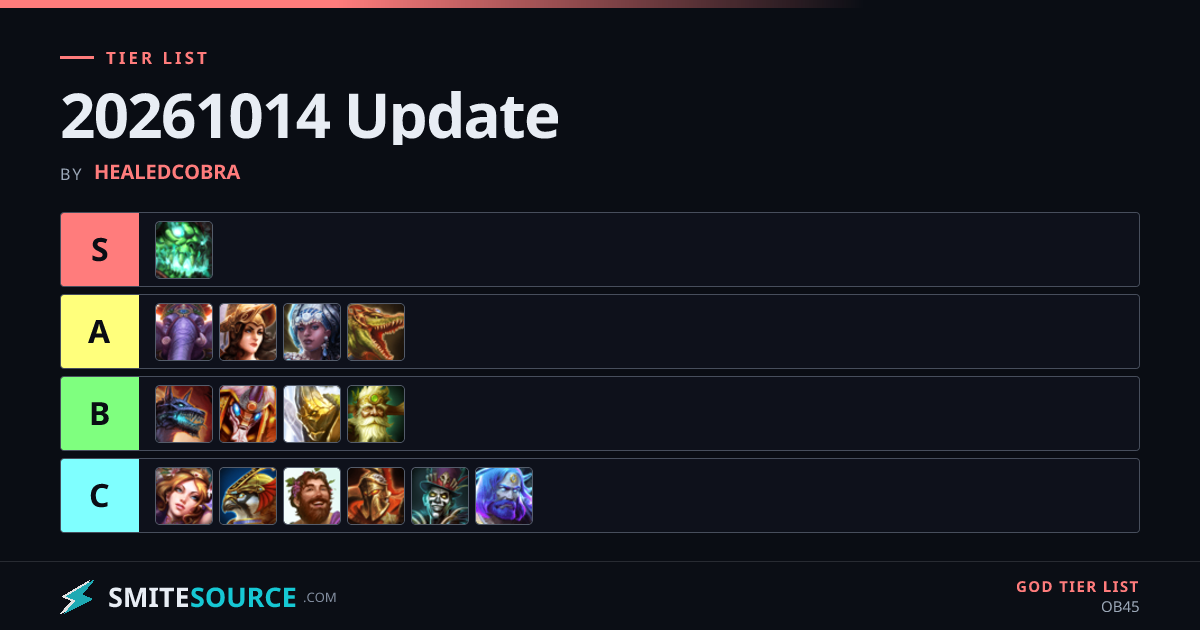 20261014 Update God Tier List Smite 2 (OB45) | SmiteSource
