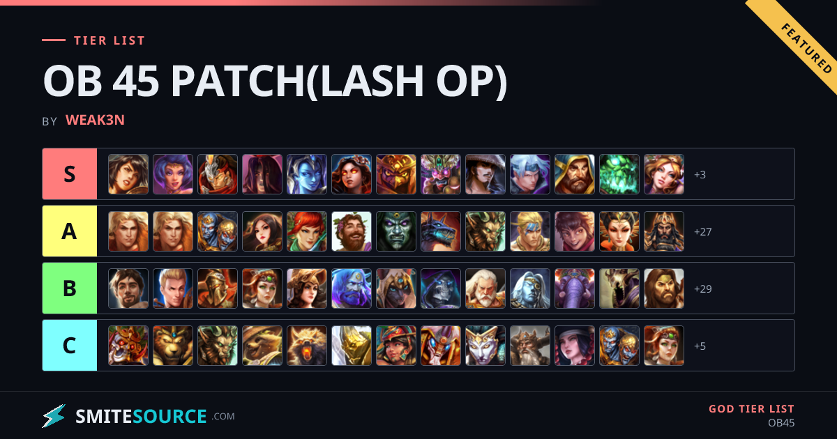 OB 45 PATCH(LASH OP) God Tier List Smite 2 (OB45)
