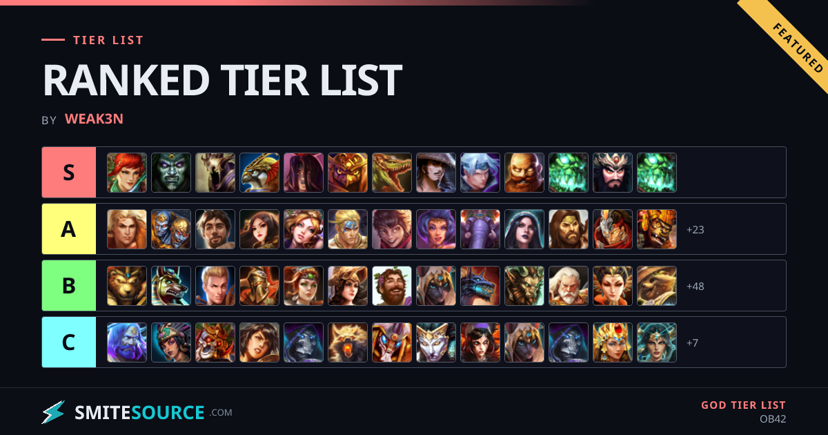 RANKED TIER LIST Smite 2 (OB42) | SmiteSource
