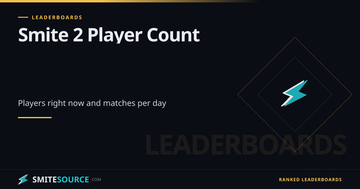 Smite 2 Player Count: All Platforms, Right Now | SmiteSource
