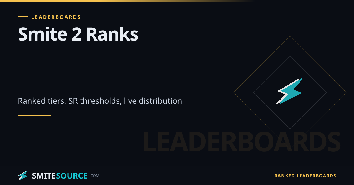 Smite 2 Ranks in Order: Tiers & SR Distribution